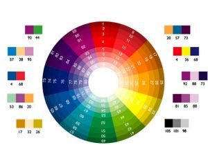 6 nguyên tắc phối màu trong thiết kế website cơ bản