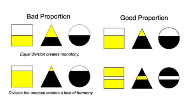6 quy luật vàng trong thiết kế đồ họa