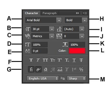 Bảng Character Panel