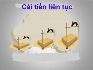Chất lượng bao giờ cũng có thể được cải tiến