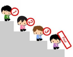 Chương trình Marketing tần suất