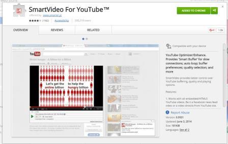 Cài đặt SmartVideo cho YouTube trên Google Chrome