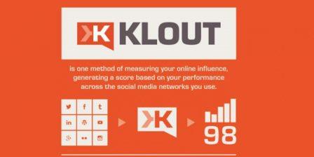 Add- on Chrome hữu dụng cho Marketer- Klout