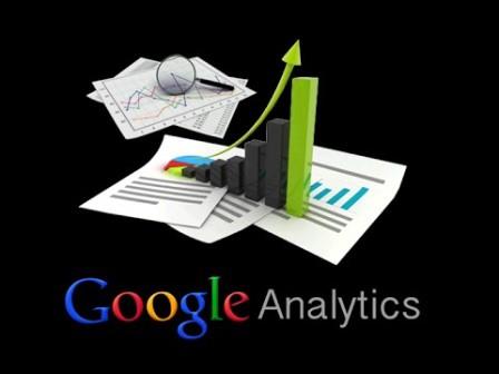 Kết hợp nghiên cứu với thống kê của Google Analytics