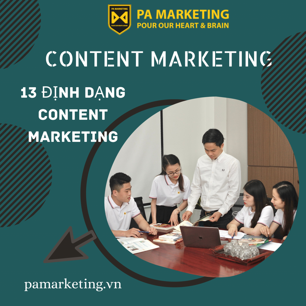 13 định dạng content marketing