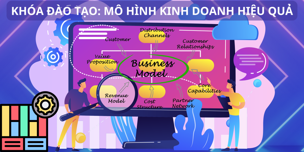 Mô hình kinh doanh hiệu quả